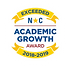 NC Academic Growth Logo